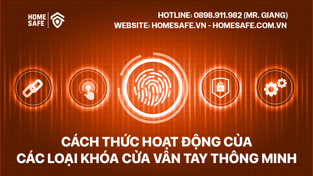 Khóa Vân Tay Thông Minh: Nguyên Lý Hoạt Động và Ứng Dụng